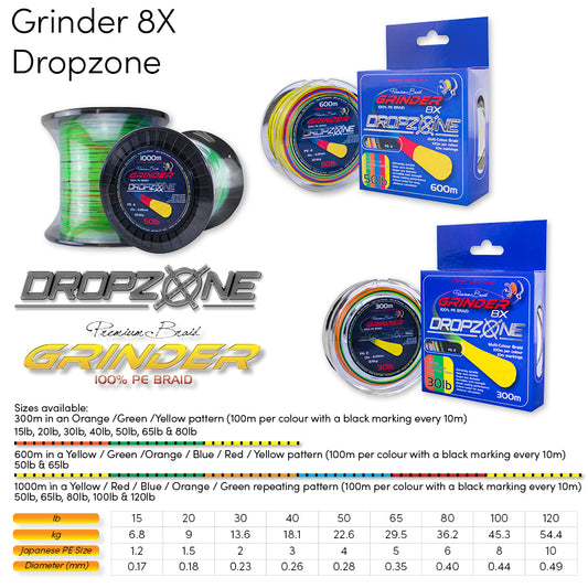 Grinder braid 8X drop zone