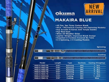 Okuma Makaira Blue