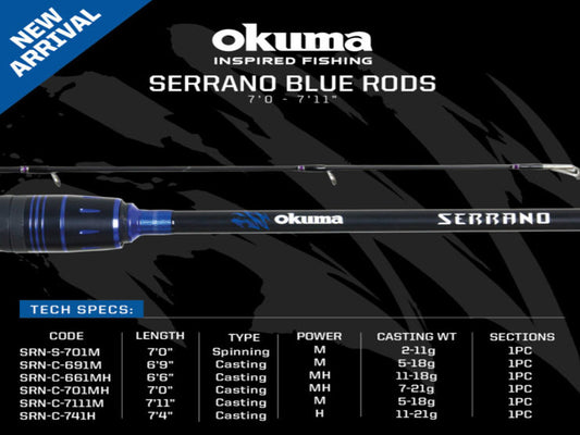 Okuma Serrano